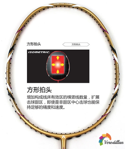 艾迪寶TBO-28A02羽拍細節深度解析圖1