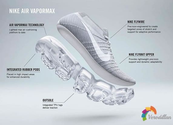 Nike Vapormax 2019设计细节解读图3