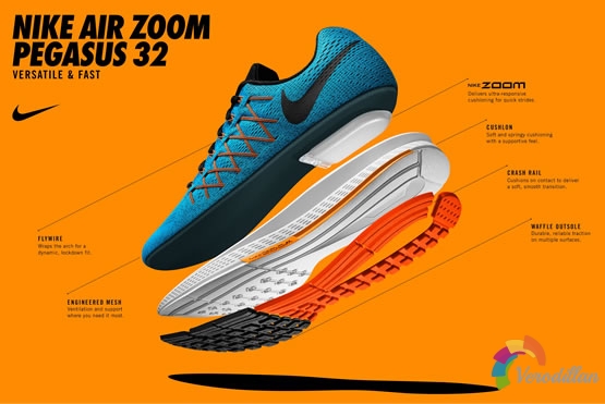 最强缓震科技:Nike Zoom Air系列所向披靡图2