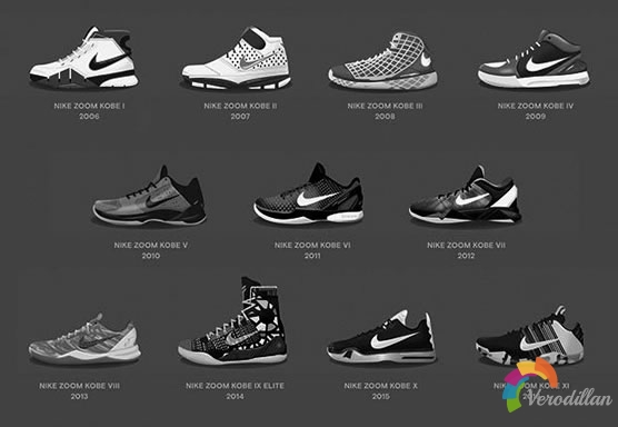 战士最后的辉煌:Nike推出Fade to Black纪念系列