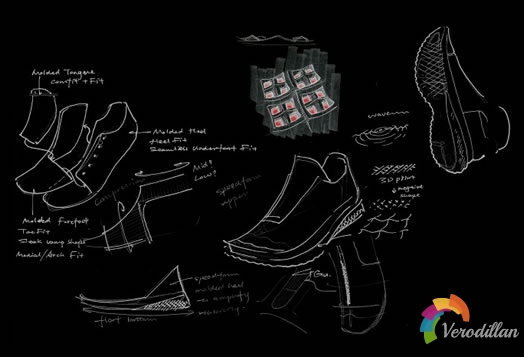 创世之作:UNDER ARMOUR全新3D训练鞋ARCHITECH FUTURIST问世图2
