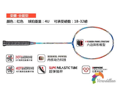 王者之拍:川崎KING K9羽毛球拍开箱图2